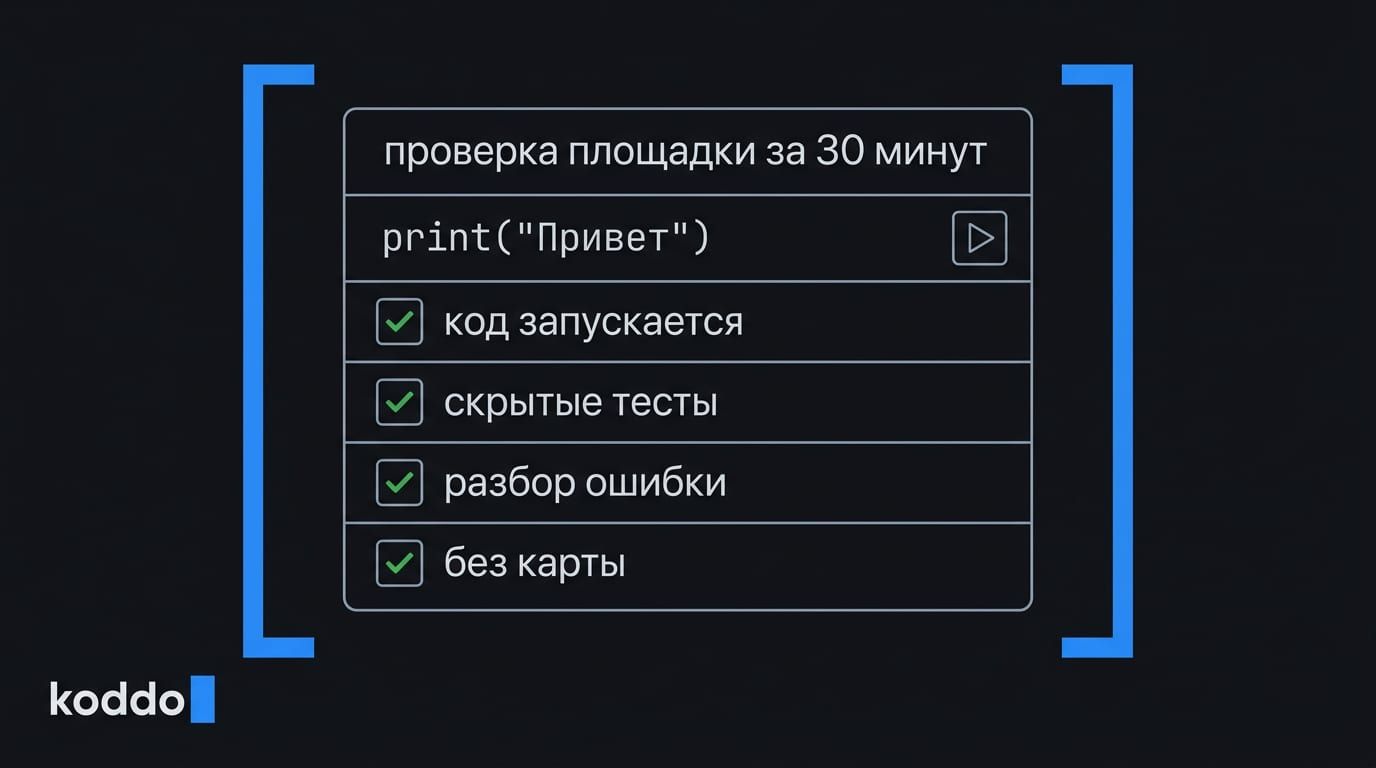 Чек-лист проверки площадки за 30 минут: строка print("Привет") с кнопкой запуска и четыре отмеченных пункта — код запускается, скрытые тесты, разбор ошибки, без карты